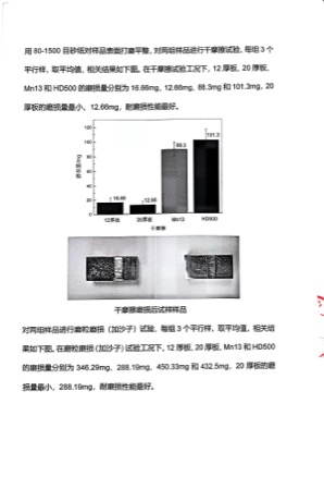 中国矿业大学检测资料低清展示 03